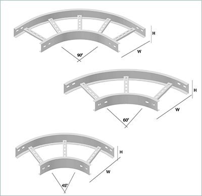 horizontal-bend-for-cable-trays