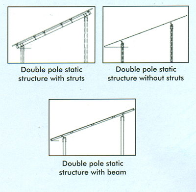 single-pole-static-structure-3